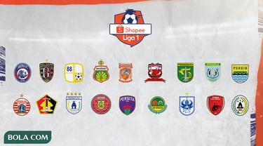 6 Aturan Baru Saat Shopee Liga 1 2020 Berlanjut Dari Pergantian Pemain Hingga Bursa Transfer Indonesia Bola Com