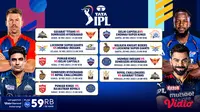 Jadwal Indian Premier League 2023 Live Vidio 16-21 Mei : Lucknow Super Giants Vs Mumbai Indians