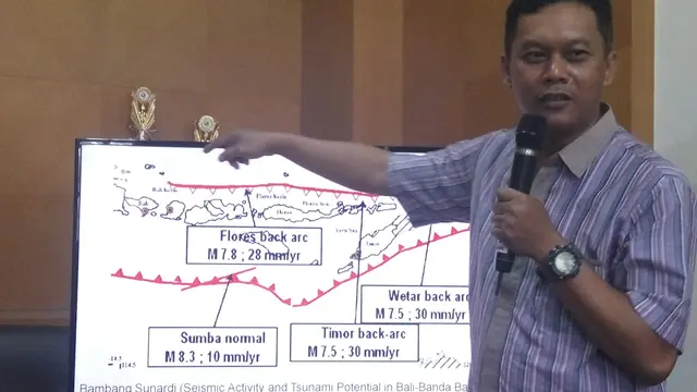Kisah Gempa Lombok dari UGM
