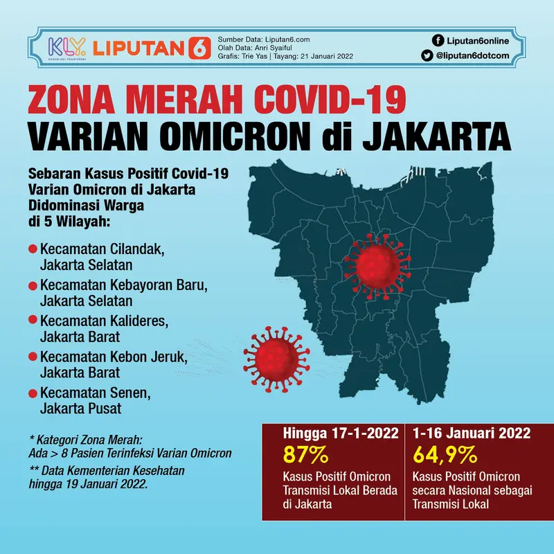 Infografis Zona Merah Covid-19 Varian Omicron di Jakarta . (Liputan6.com/Trieyasni)