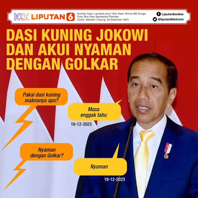 Infografis Dasi Kuning Jokowi dan Akui Nyaman dengan Golkar