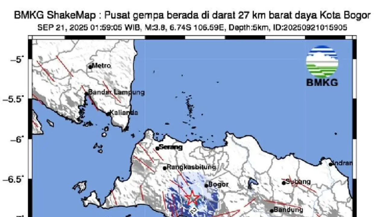 Gempa guncang Kabupaten Sukabumi dan Bogor