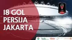 Berita video kumpulan 18 gol Persija Jakarta yang mengantarkan tim ibukota menjadi juara Piala Presiden 2018.