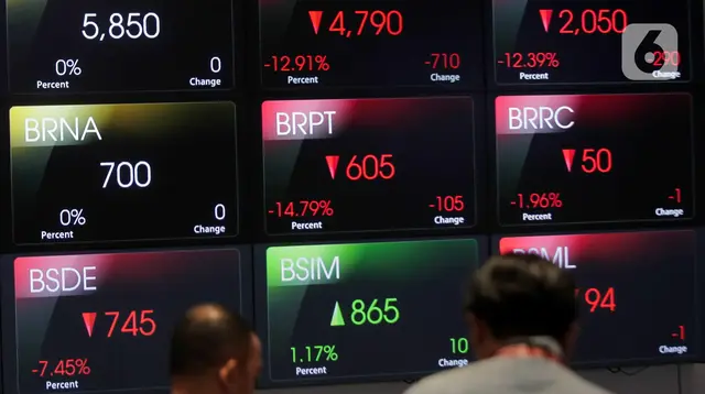 10 Saham Indonesia Keluar dari Indeks MSCI