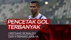 Berita motion grafis 5 pencetak gol terbanyak di dunia, Cristiano Ronaldo lampaui Josef Bican.