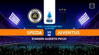 Prediksi Spezia vs Juventus (Liputan6.com)