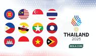 SEA Games 2025. (Bola.com/Wiwig Prayugi)