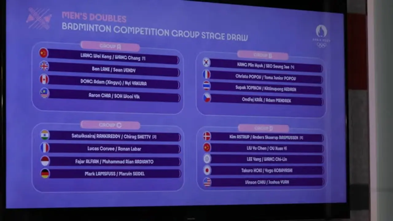 Bulutangkis Olimpiade 2024
