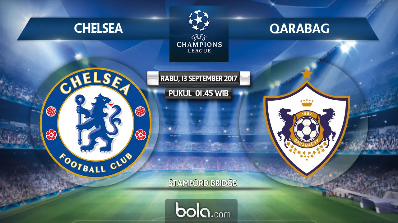 Chelsea Vs Qarabag