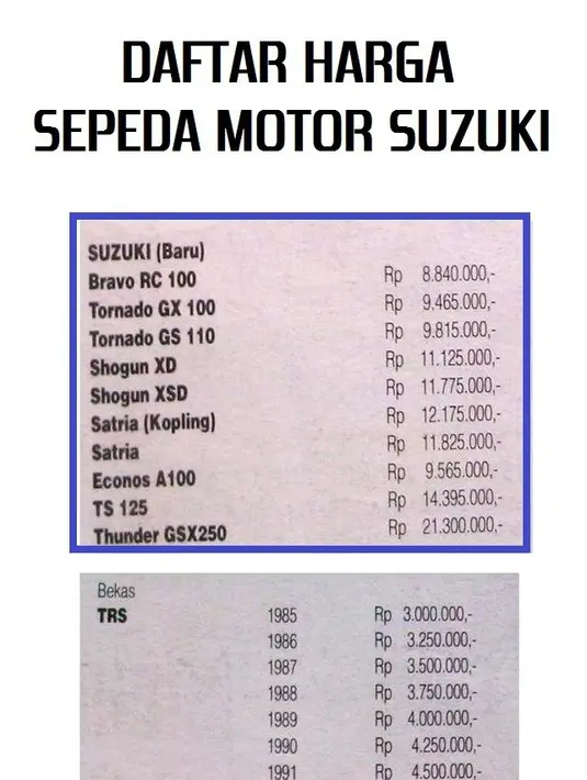 Harga motor Suzuki yang saat itu didominasi oleh motor-motor berkualitas. (Source: didishevaharyadi.wordpress.com)