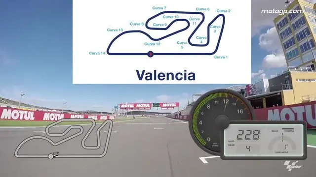 Video track balapan menjelang final juara dunia MotoGP 2015 di sirkuit valencia, Spanyol, pada hari Minggu (08/11/2015).