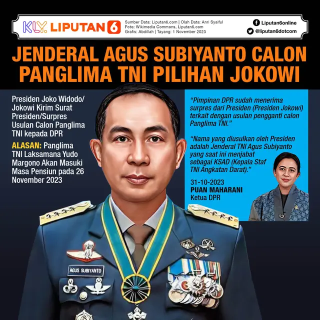Infografis Jenderal Agus Subiyanto Calon Panglima TNI Pilihan Jokowi. (Liputan6.com/Abdillah)