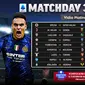Jadwal Lengkap & Link Streaming Liga Italia Serie A Pekan ke-33 di Vidio