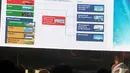 Sebuah slide ditampilkan saat Widhyawan Prawiraatmadja menjadi pembicara pada Pertamina Energy Outlook 2015 di Ballroom 3 Pacific Place, Jakarta, Rabu (3/12/2014). (Liputan6.com/Faizal Fanani)