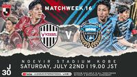 Vissel Kobe Vs Kawasaki Frontale di J1 League 2023. (Bola.com/J1 League)