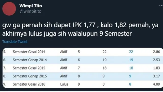 Geregetan, 6 Pamer Nilai Sindir IPK 1,77 ala Netizen Ini Bikin Terdiam