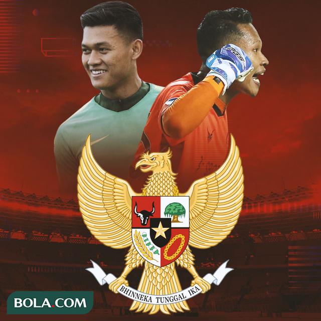 Timnas Indonesia - Muhammad Riyandi dan Syahrul Trisna Fadillah