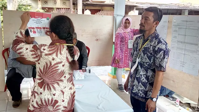 Hasil Quick Count Versi Tim Pemenangan Tiga Paslon Pilkada Kota Malang
