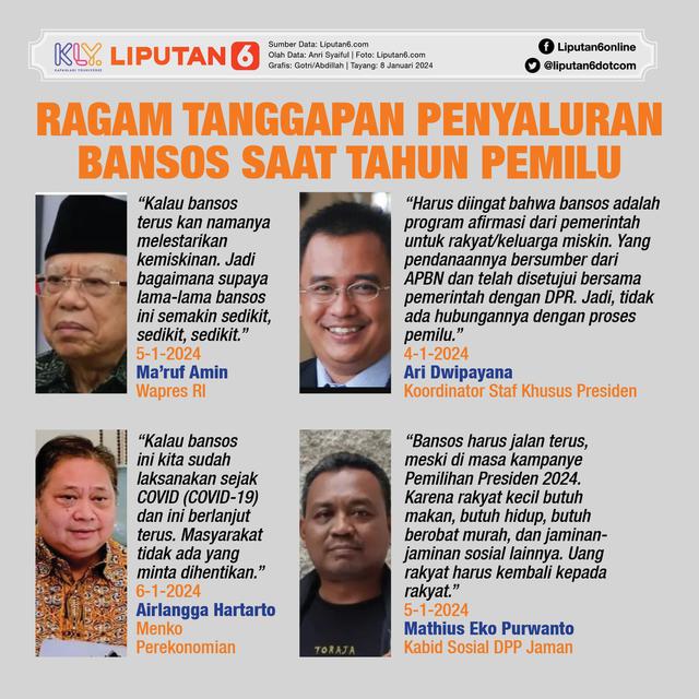 Infografis Ragam Tanggapan Penyaluran Bansos Saat Tahun Pemilu. (Liputan6.com/Gotri/Abdillah)