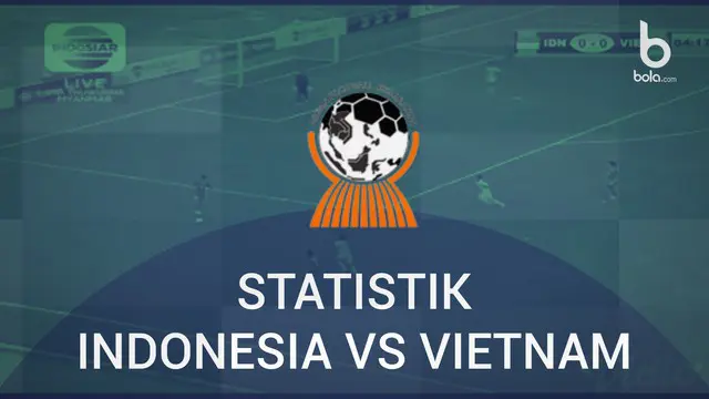 VIDEO: Fakta Menarik Kekalahan 0-3 Indonesia U-19 Vs Vietnam