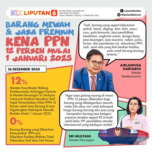 063184900_1734426739-Infografis_SQ_Barang_Mewah_dan_Jasa_Premium_Kena_PPN_12_Persen_Mulai_1_Januari_2025