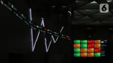 IHSG Dibuka Menguat ke 5.934, Mayoritas Sektor Saham Lesu