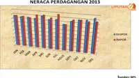 Ikuti Bursa Asia, IHSG Bergerak di Zona Hijau