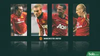Bek Manchester United (Bola.com/Adreanus Titus)