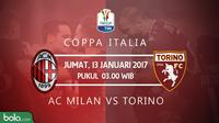 Coppa Italia_AC Milan vs Torino (Bola.com/Adreanus Titus)
