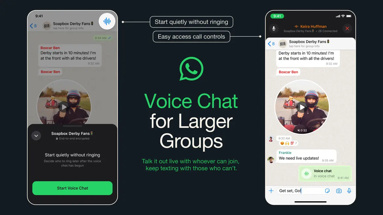WhatsApp luncurkan fitur Voice Chat atau Obrolan Suara untuk grup yang lebih besar (WhatsApp)