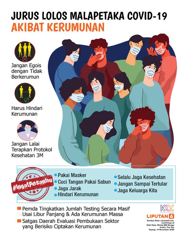 Infografis Jurus Lolos Malapetaka Covid-19 Akibat Kerumunan (Liputan6.com/Triyasni)