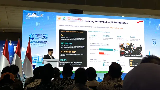 Peluang Pertumbuhan Mobilitas Listrik di PEVS 2026