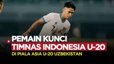 Berita motion grafis deretan pemain kunci di Timnas Indonesia U-20, yang berpeluang tampil di Piala Asia U-20 nanti. Salah satu nama yang masih menjadi andalan adalah, Marselino Ferdinan.