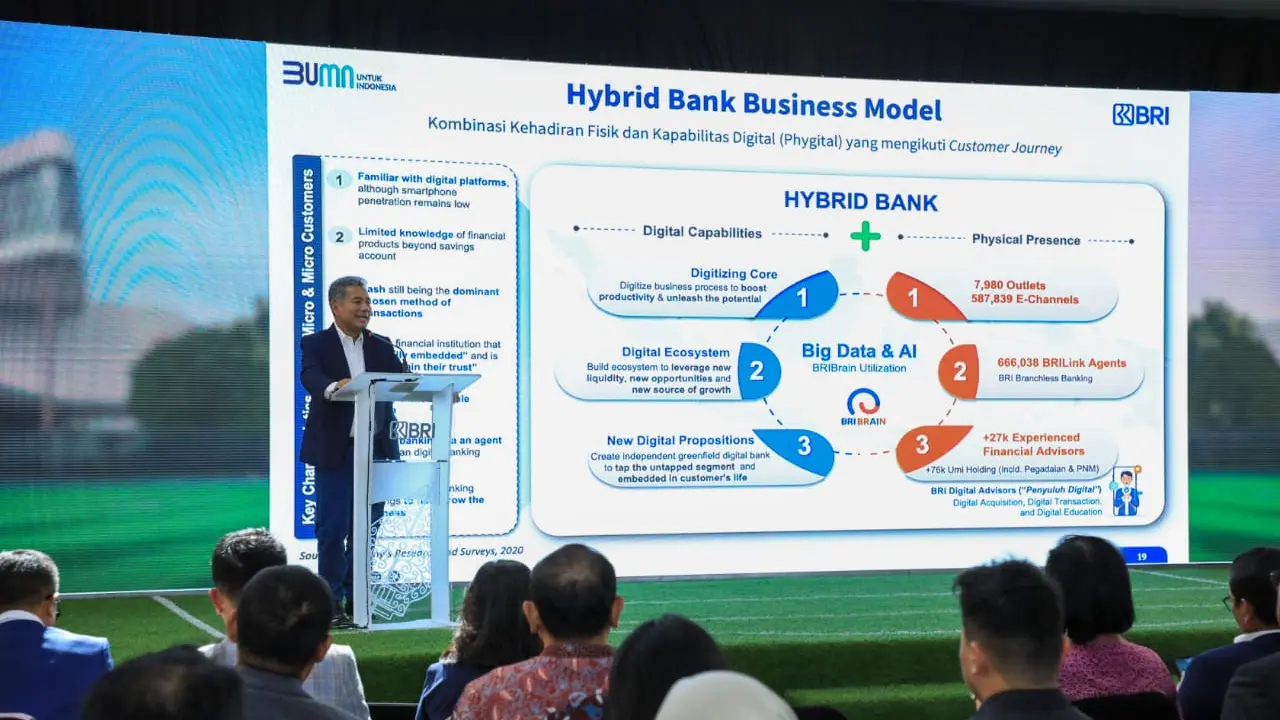 Terungkap! Alasan BRI Tidak Terburu-Buru Beralih Fully Digital Banking
