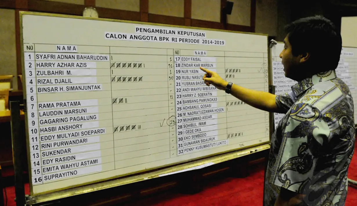 Komisi XI DPR memilih lima anggota BPK hasil uji kelayakan dan kepatutan yaitu, Moermahadi Soerja Djanegara, Harry Azhar Aziz, Eddy Mulyadi Soepardi, Rizal Djalil dan Achsanul Qosasih, Jakarta, (15/9/14). (Liputan6.com/Andrian M Tunay) 