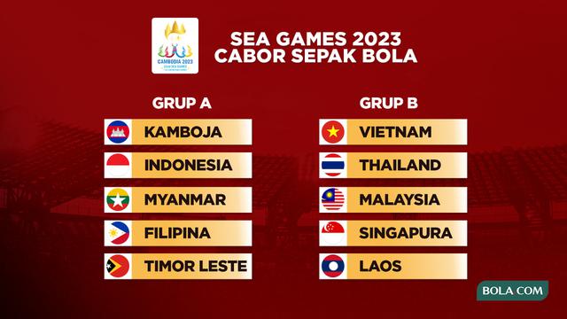SEA Games 2023 - Hasil Drawing Cabor Sepak Bola SEA Games 2023