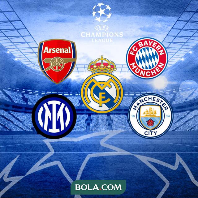 Liga Champions - Arsenal, Bayern Munchen, Inter Milan, Real Madrid, Man City