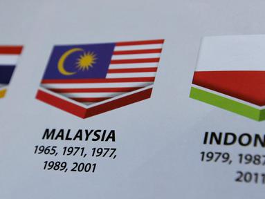 Berita Bendera Merah Putih Terbalik Hari Ini Kabar Terbaru Terkini Liputan6 Com