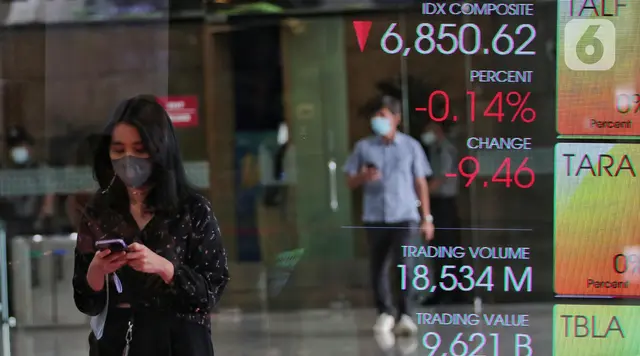 IHSG Hari Ini Melemah ke 5.925, Sektor Saham Teknologi Alami Koreksi Terbesar