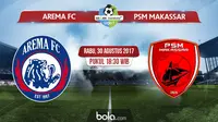 Prediksi Arema FC vs PSM: Berebut ke Papan Atas