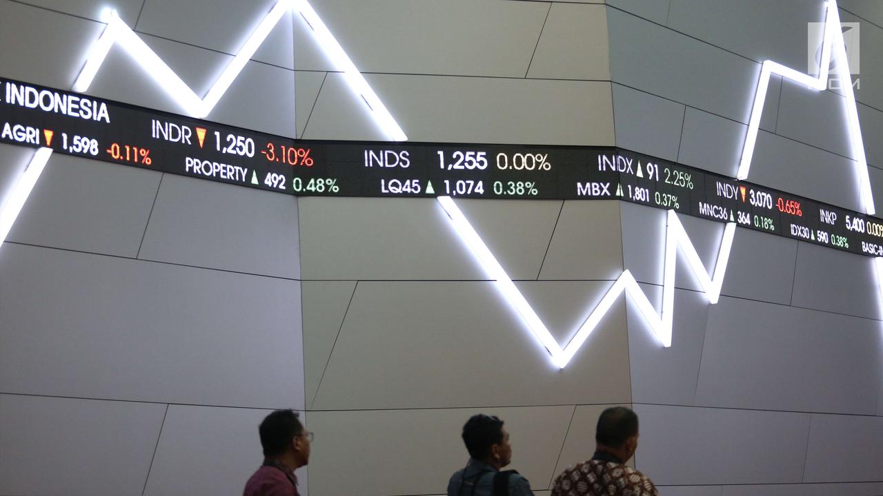 Akhir tahun 2017, IHSG Ditutup di Level 6.355,65 poin