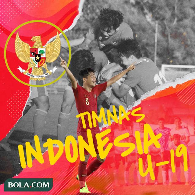 Timnas Indonesia U-19