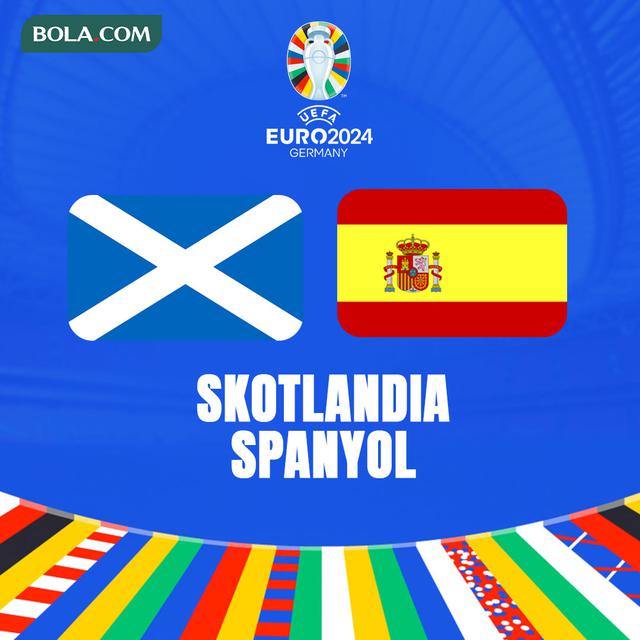 Kualifikasi Euro 2024 - Skotlandia Vs Spanyol