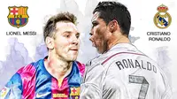 Perbandingan Gol Ronaldo dan Messi (Liputan6.com/Abdillah)