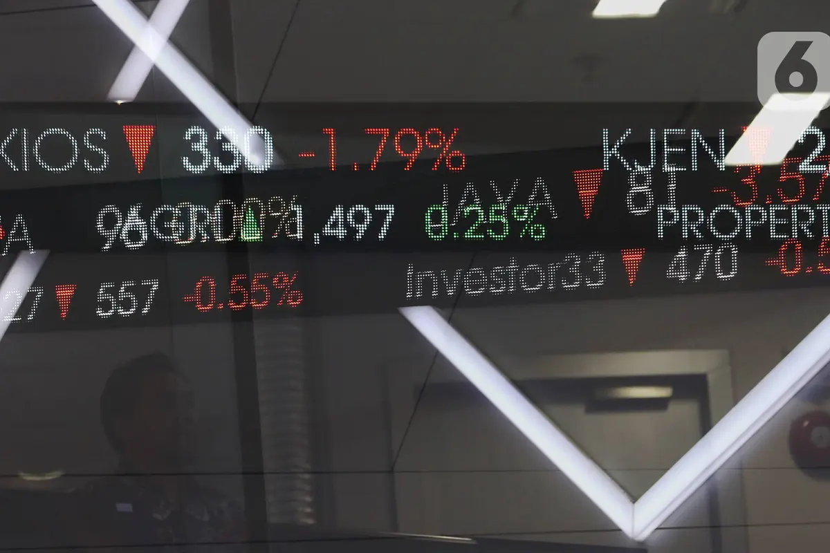 IHSG Rawan Koreksi, Cermati Rekomendasi Saham Hari Ini 8 Mei 2026