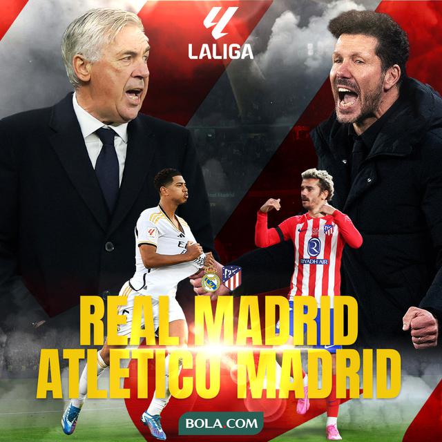 Liga Spanyol - Real Madrid Vs Atletico Madrid - Head to Head