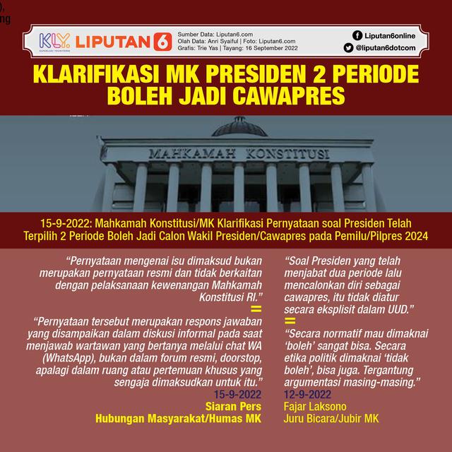 <p>Infografis Klarifikasi MK Presiden 2 Periode Boleh Jadi Cawapres. (Liputan6.com/Trieyasni)</p>