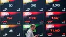Seorang pria melihat ponselnya di depan layar yang menampilkan Indeks Harga Saham Gabungan (IHSG), yang anjlok signifikan selama pembukaan pasar, di gedung Bursa Efek Indonesia di Jakarta pada Rabu 13 Mei 2026. (BAY ISMOYO/AFP)