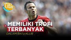 Berita video spotlight kali ini membahas tentang lima pesepakbola yang mengoleksi trofi paling banyak dalam satu klub, salah satunya ialah Ryan Giggs.