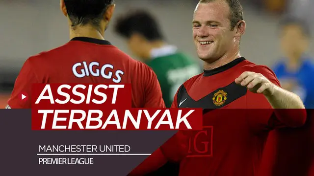 VIDEO: Para Pemain Manchester United dengan Assist Terbanyak di Premier League